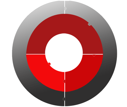 circulo-ciclo-de-vida